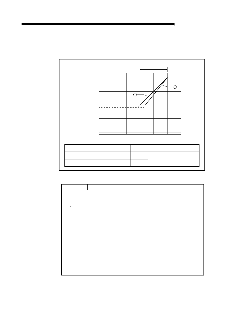 2 current input characteristics, Melsec-a, Fig. 3.2 current input characteristic point | MITSUBISHI ELECTRIC AJ65SBT-64AD User Manual | Page 20 / 74