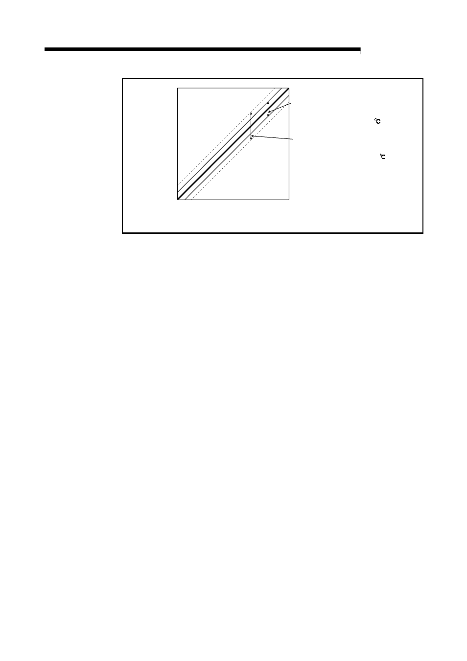 5 conversion speed, Melsec-a, 3 specification | MITSUBISHI ELECTRIC AJ65SBT-64AD User Manual | Page 22 / 74