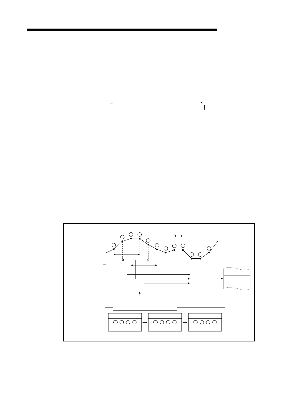 1 sampling processing, 2 moving average processing, Melsec-a | 3 specification 3.4.1 sampling processing | MITSUBISHI ELECTRIC AJ65SBT-64AD User Manual | Page 24 / 74