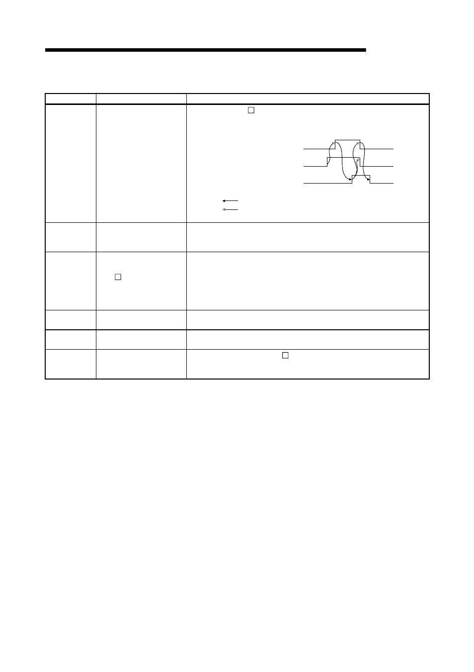 Melsec-a | MITSUBISHI ELECTRIC AJ65SBT-64AD User Manual | Page 27 / 74