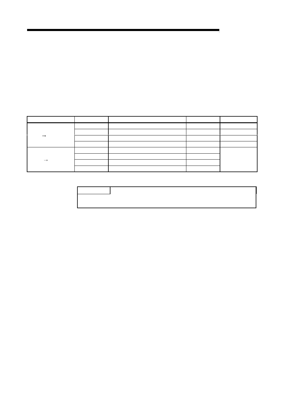 6 remote register, 1 remote register allocation, Melsec-a | 3 specification 3.6 remote register, Table 3.6 remote register allocation, Point | MITSUBISHI ELECTRIC AJ65SBT-64AD User Manual | Page 28 / 74