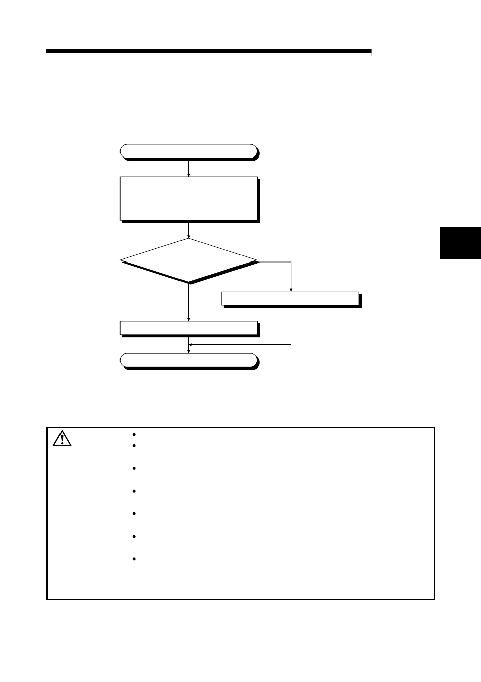 4 setup and preparation before operation, 1 pre-operation procedure, 2 precautions when handling | Melsec-a, 44 setup and preparation before operation, Caution | MITSUBISHI ELECTRIC AJ65SBT-64AD User Manual | Page 32 / 74