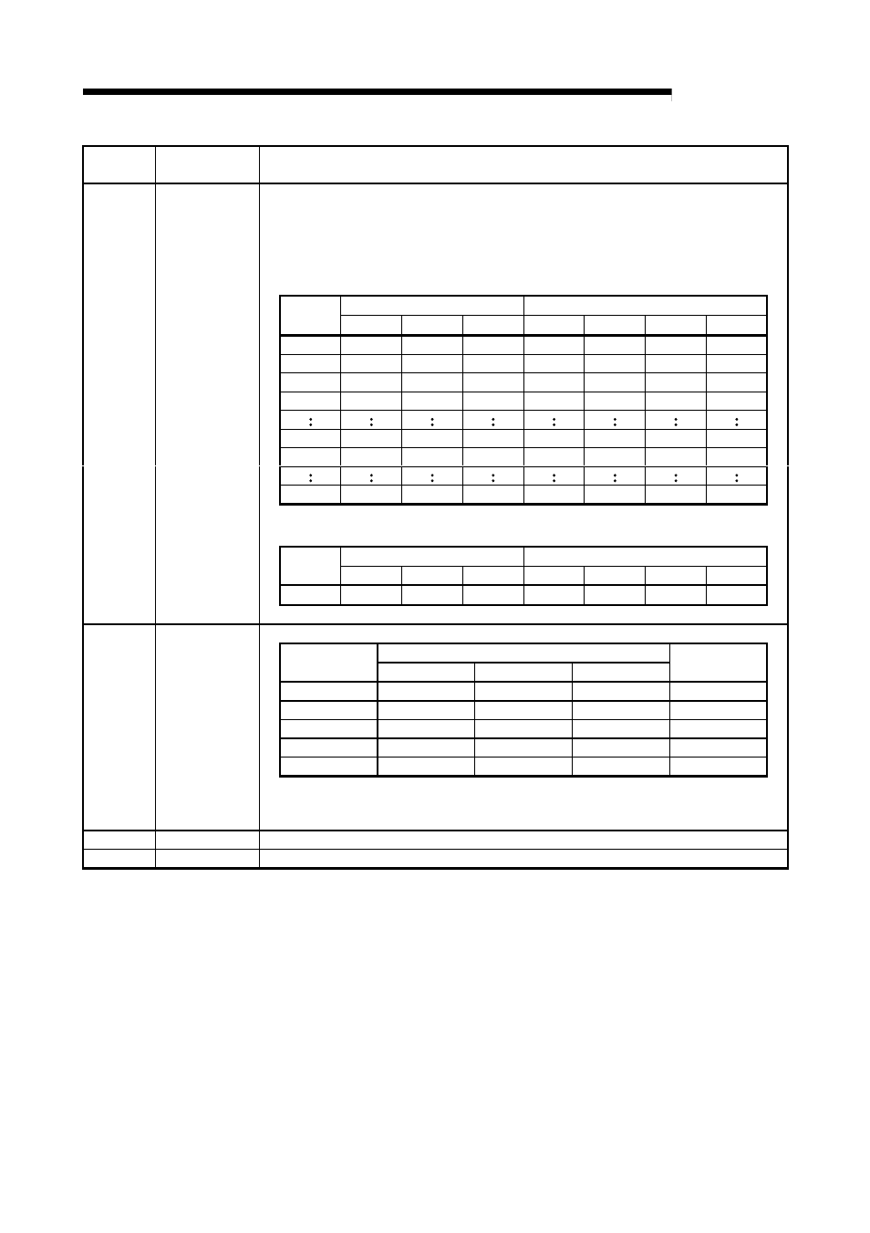 Melsec-a, 4 setup and preparation before operation | MITSUBISHI ELECTRIC AJ65SBT-64AD User Manual | Page 35 / 74