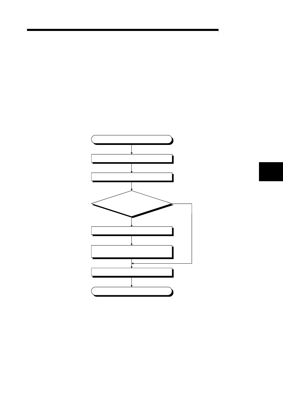 5 programming, 1 programming procedure, Melsec-a | 55 programming | MITSUBISHI ELECTRIC AJ65SBT-64AD User Manual | Page 42 / 74