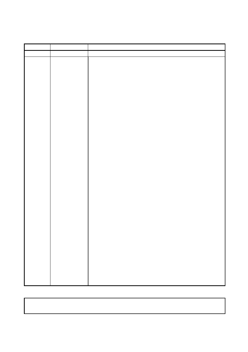 Revisions | MITSUBISHI ELECTRIC AJ65SBT-64AD User Manual | Page 5 / 74