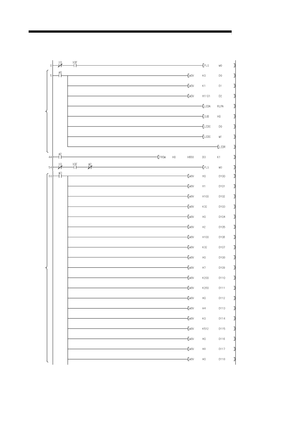 Melsec-a | MITSUBISHI ELECTRIC AJ65SBT-64AD User Manual | Page 51 / 74
