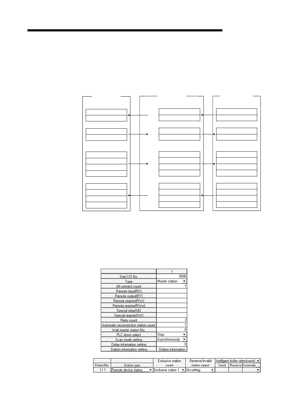 3 program examples for use of the qnacpu, Melsec-a | MITSUBISHI ELECTRIC AJ65SBT-64AD User Manual | Page 53 / 74