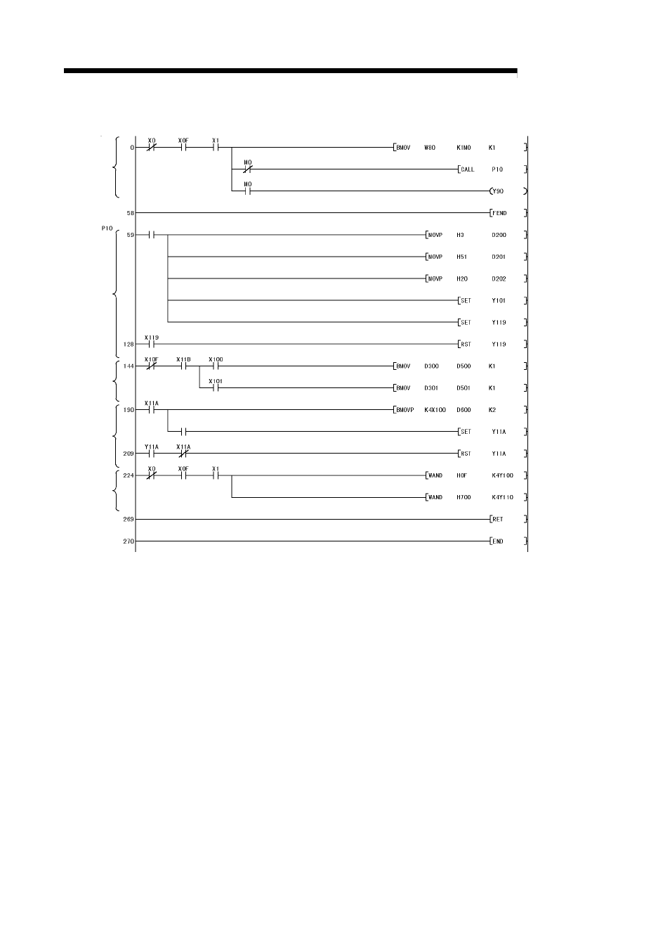 Melsec-a | MITSUBISHI ELECTRIC AJ65SBT-64AD User Manual | Page 55 / 74