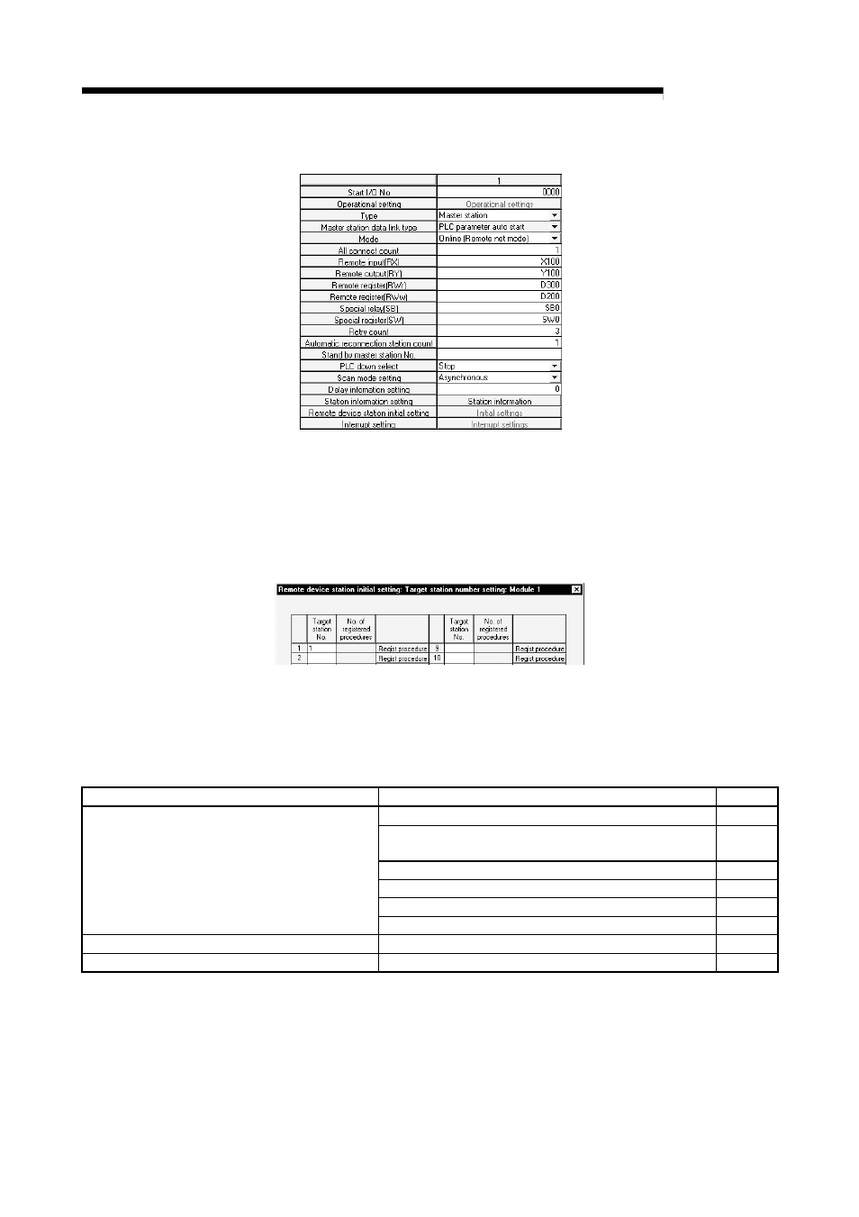 Melsec-a, 5 programming, 1) program for power-on | MITSUBISHI ELECTRIC AJ65SBT-64AD User Manual | Page 57 / 74