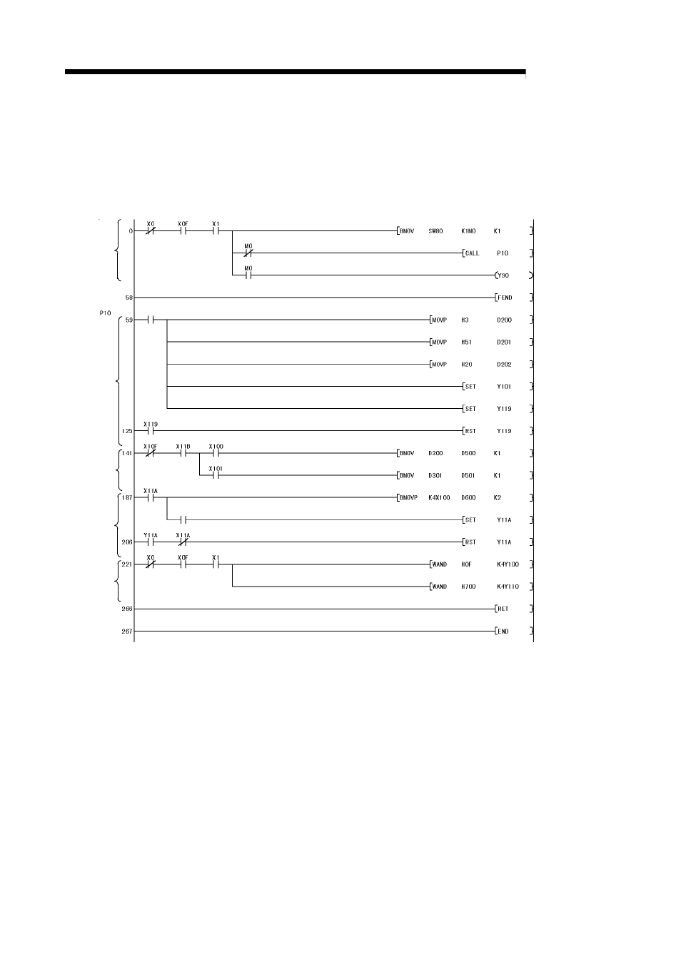 Melsec-a | MITSUBISHI ELECTRIC AJ65SBT-64AD User Manual | Page 59 / 74