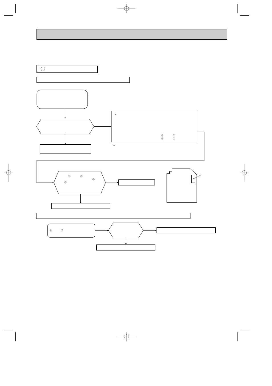 Check of indoor fan motor, 6. troubleshooting flow | MITSUBISHI ELECTRIC MSZ-FA35VA User Manual | Page 21 / 40