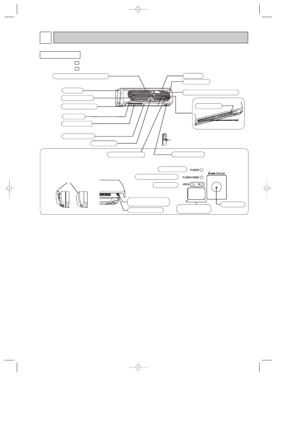 Part names and functions 2, Indoor unit msz-fa25va - msz-fa35va | MITSUBISHI ELECTRIC MSZ-FA35VA User Manual | Page 3 / 40