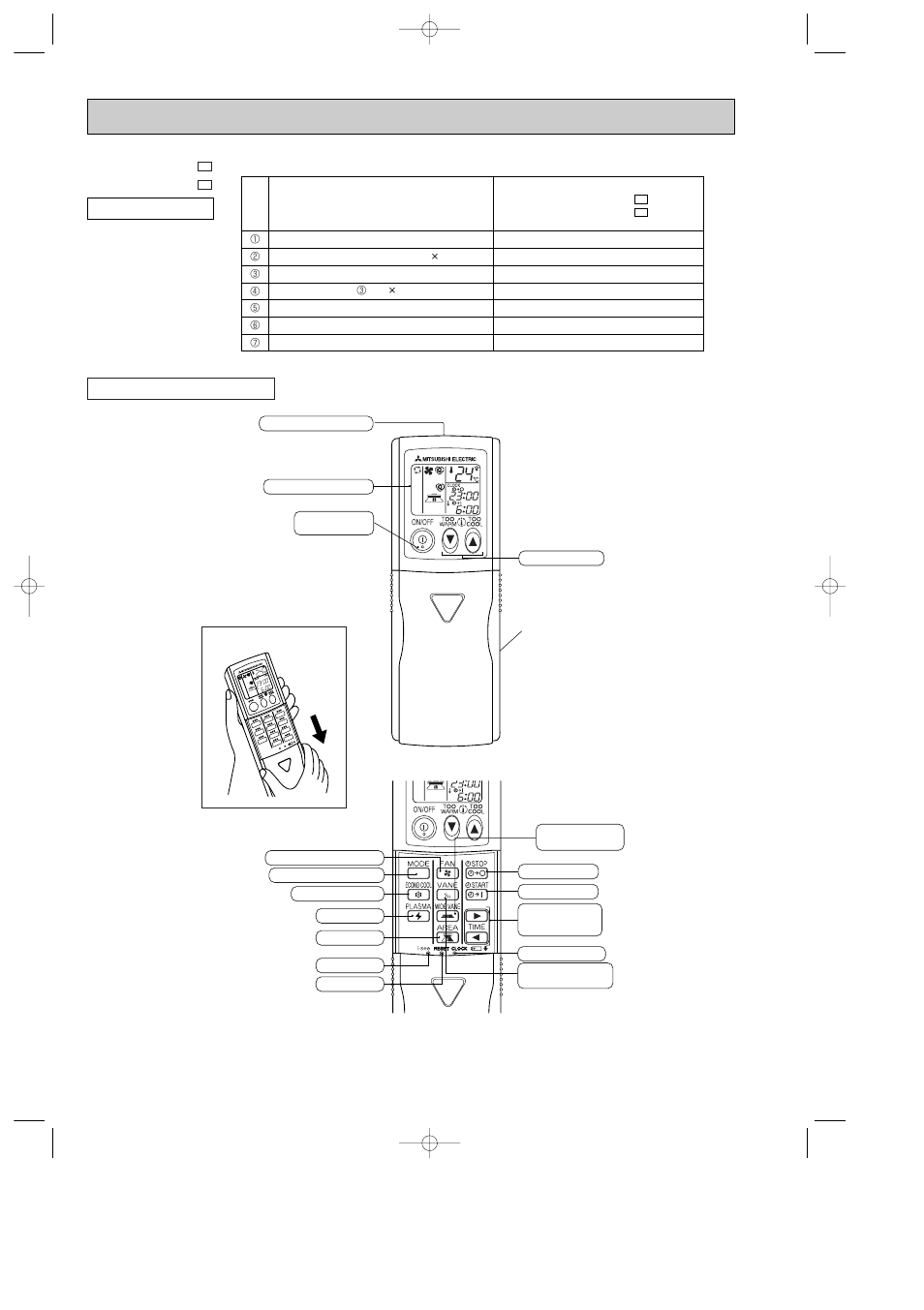 Accessories, Msz-fa25va - msz-fa35va, Remote controller | MITSUBISHI ELECTRIC MSZ-FA35VA User Manual | Page 4 / 40