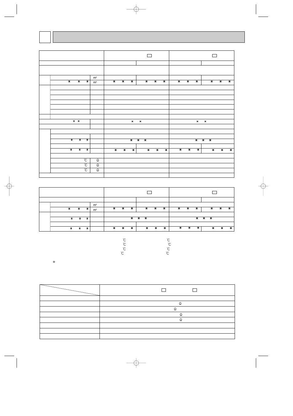 Specification 3 | MITSUBISHI ELECTRIC MSZ-FA35VA User Manual | Page 5 / 40