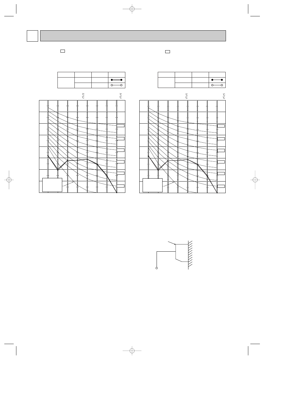 4noise criteria curves, Msz-fa25va, Msz-fa35va | MITSUBISHI ELECTRIC MSZ-FA35VA User Manual | Page 6 / 40