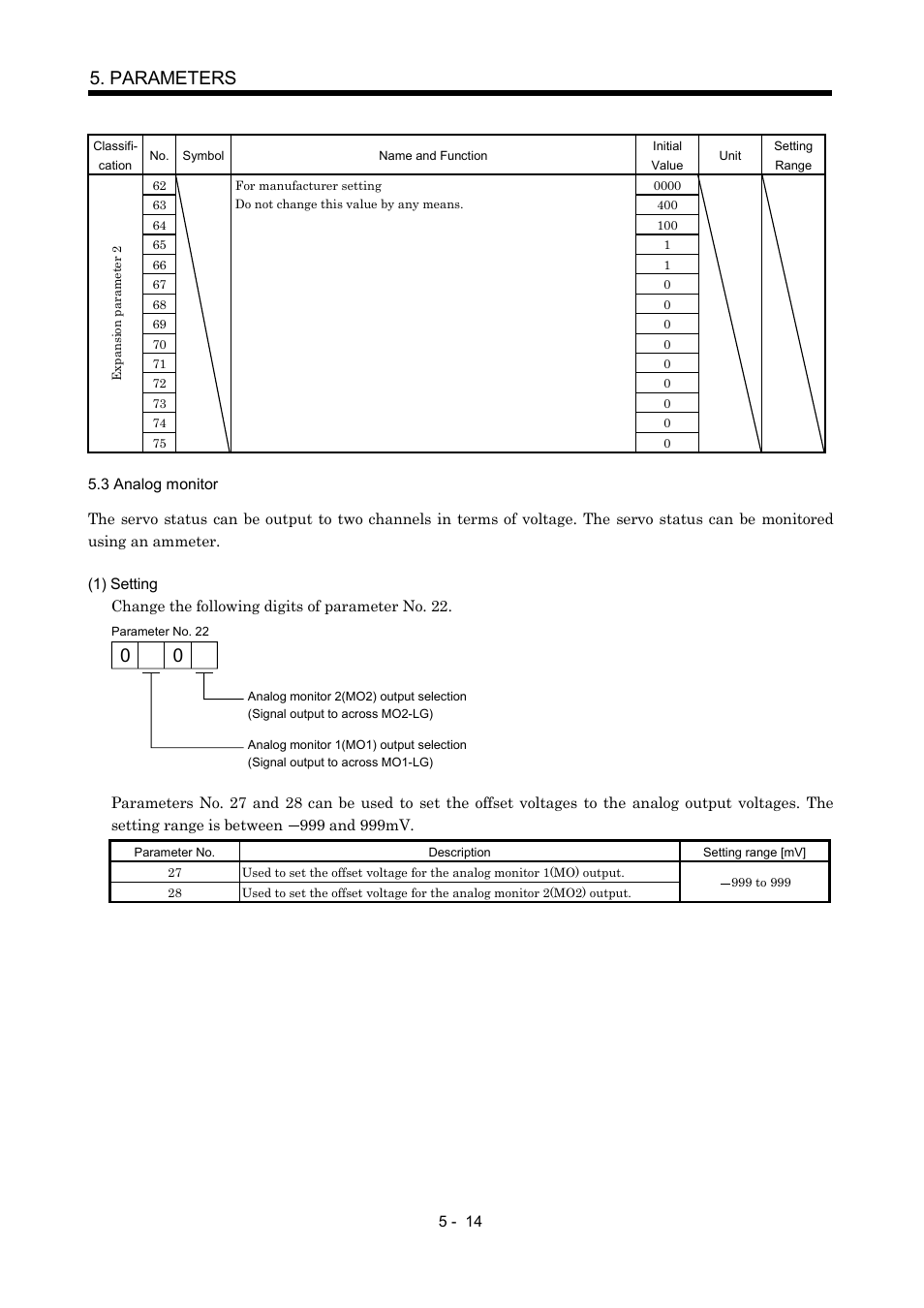 3 analog monitor, Parameters | MITSUBISHI ELECTRIC Merservo MR-J2S- B User Manual | Page 103 / 236