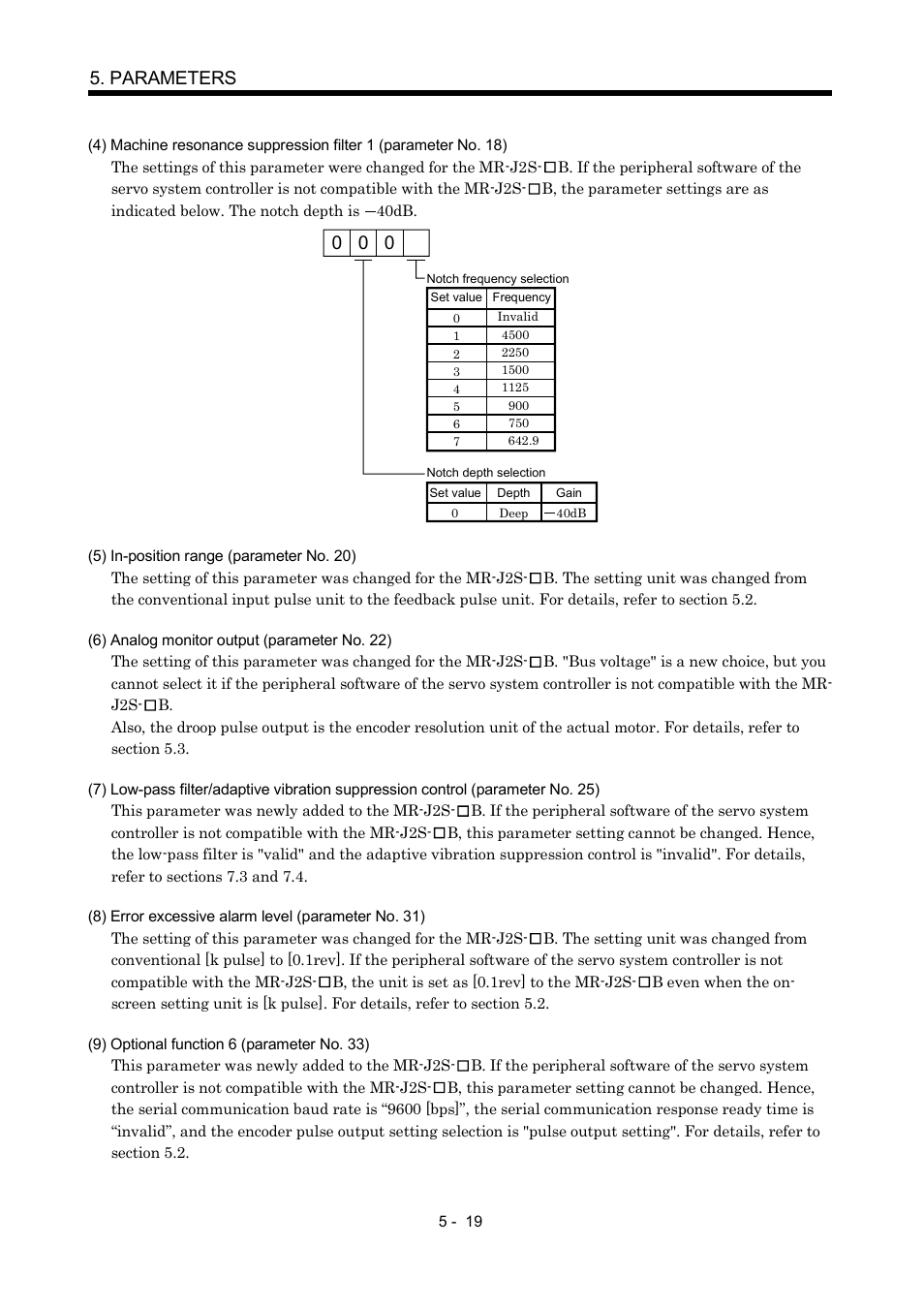 Parameters | MITSUBISHI ELECTRIC Merservo MR-J2S- B User Manual | Page 108 / 236