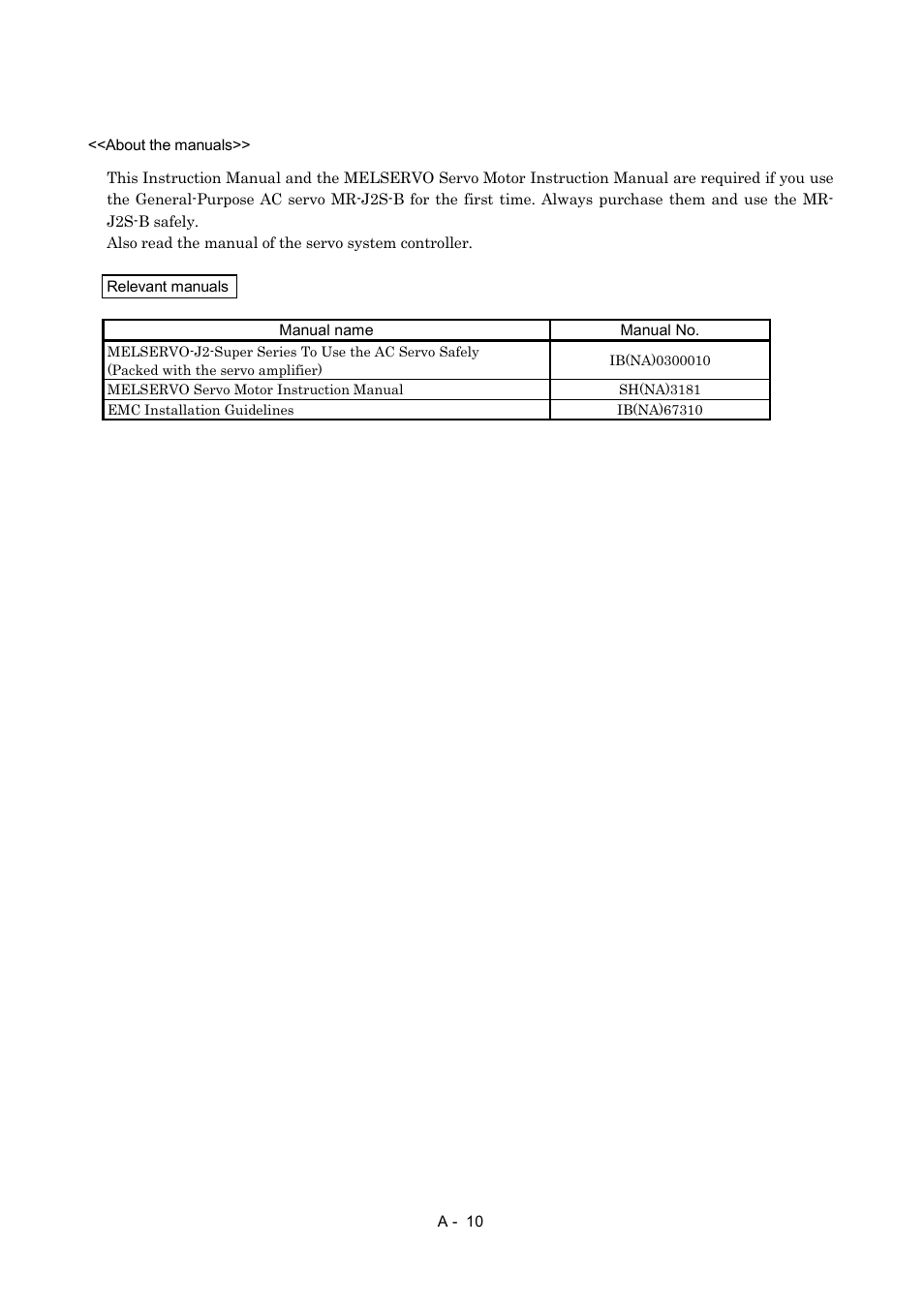 About the manuals | MITSUBISHI ELECTRIC Merservo MR-J2S- B User Manual | Page 11 / 236
