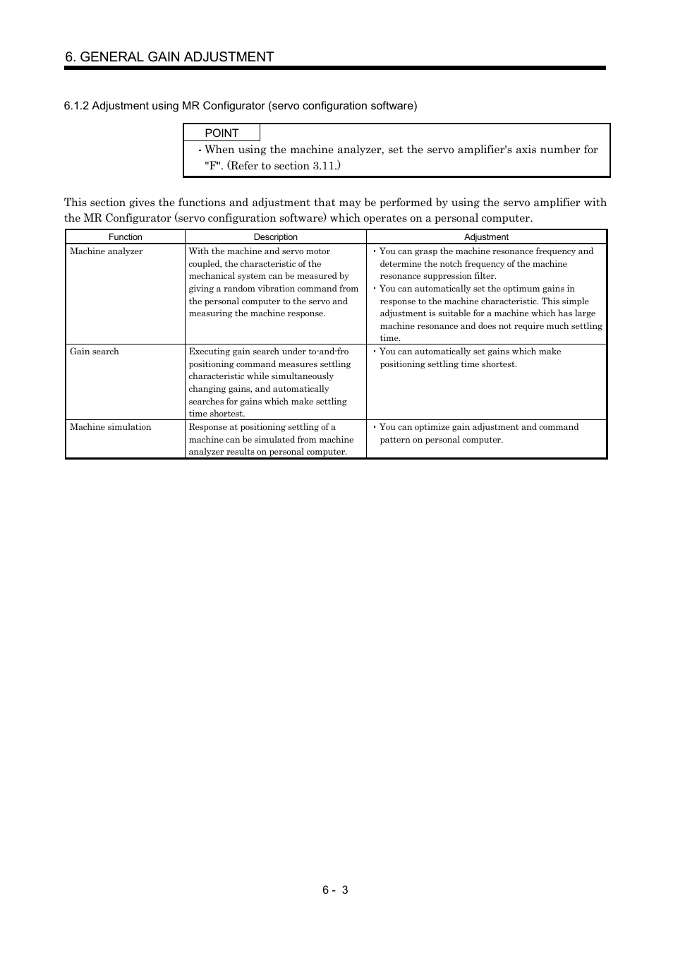 General gain adjustment | MITSUBISHI ELECTRIC Merservo MR-J2S- B User Manual | Page 112 / 236