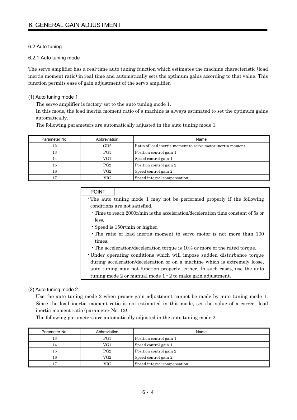 2 auto tuning, 1 auto tuning mode, General gain adjustment | MITSUBISHI ELECTRIC Merservo MR-J2S- B User Manual | Page 113 / 236