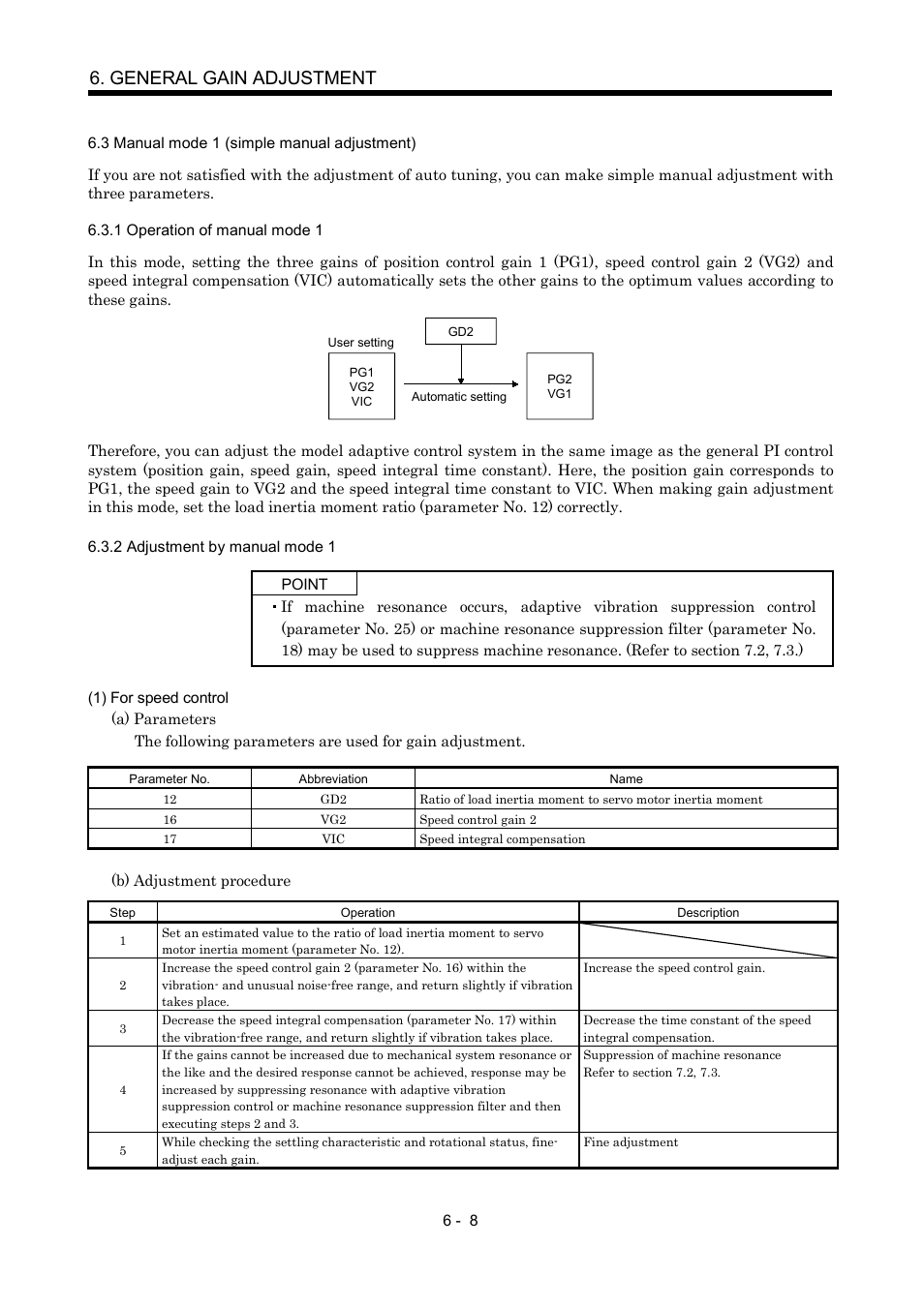 3 manual mode 1 (simple manual adjustment), 1 operation of manual mode 1, 2 adjustment by manual mode 1 | General gain adjustment | MITSUBISHI ELECTRIC Merservo MR-J2S- B User Manual | Page 117 / 236