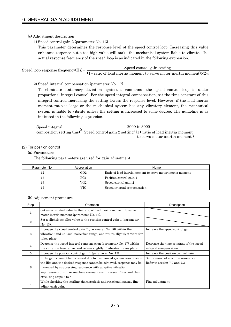 General gain adjustment | MITSUBISHI ELECTRIC Merservo MR-J2S- B User Manual | Page 118 / 236