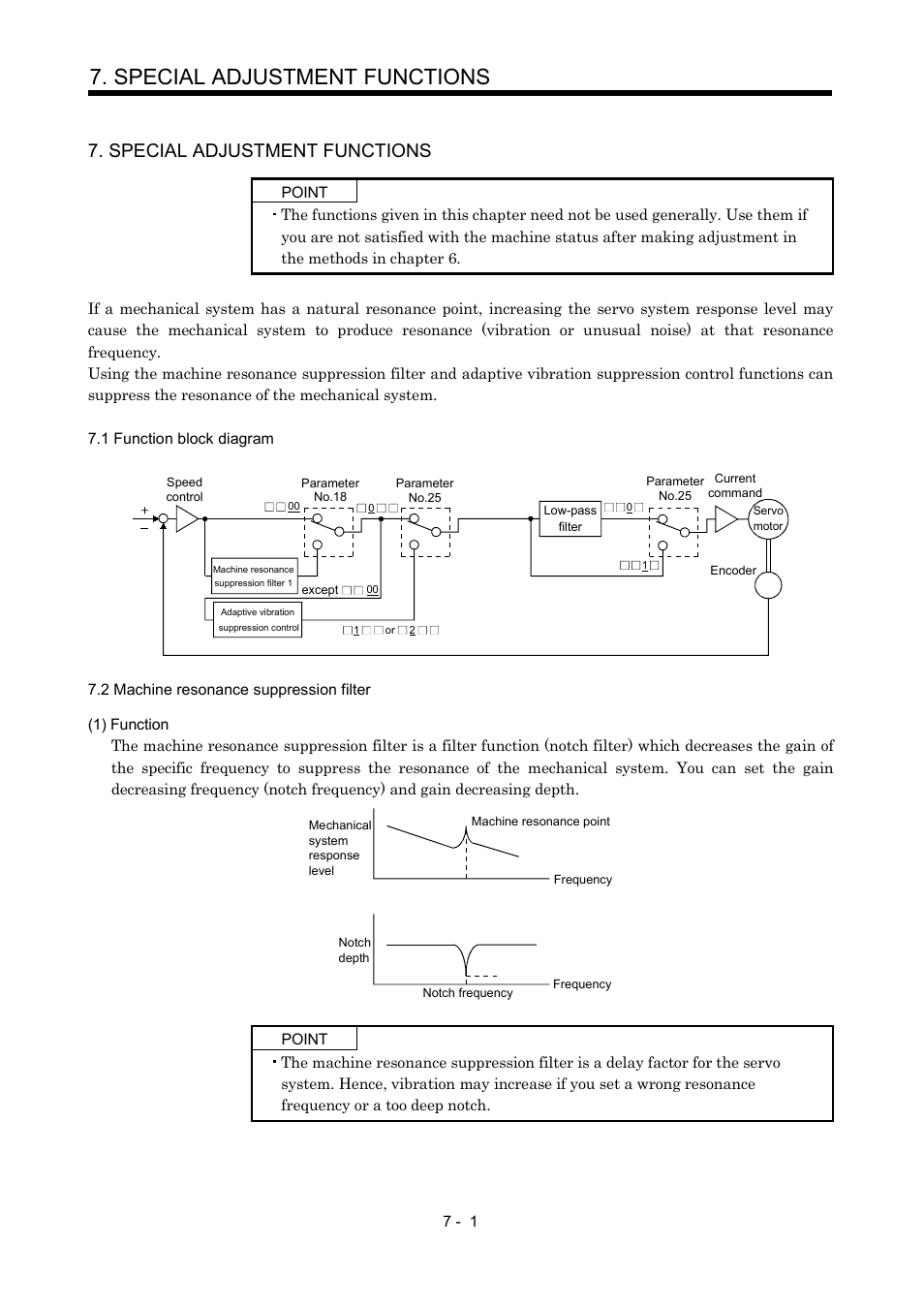 Special adjustment functions, 1 function block diagram, 2 machine resonance suppression filter | MITSUBISHI ELECTRIC Merservo MR-J2S- B User Manual | Page 122 / 236