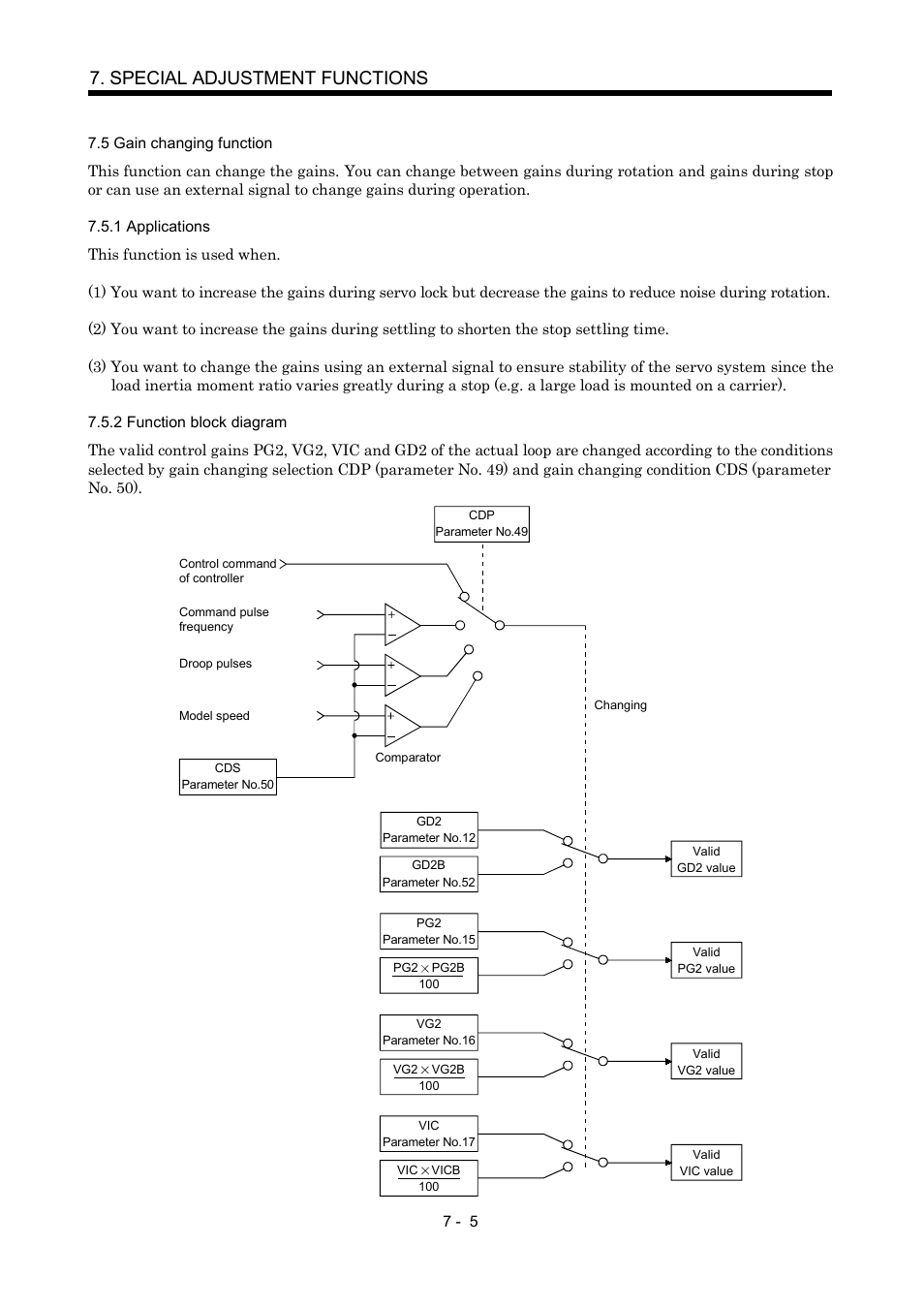 5 gain changing function, 1 applications, 2 function block diagram | Special adjustment functions | MITSUBISHI ELECTRIC Merservo MR-J2S- B User Manual | Page 126 / 236