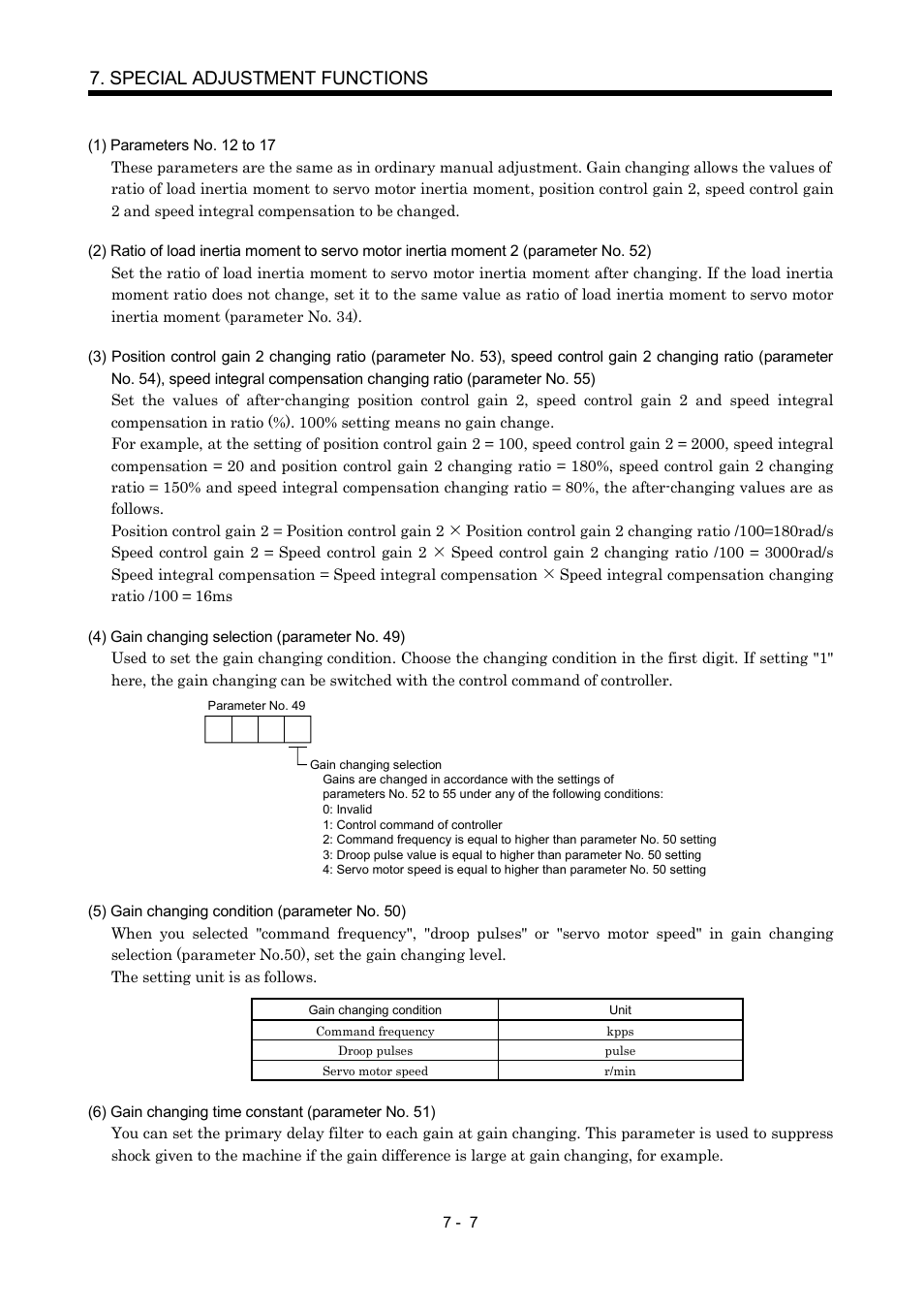 Special adjustment functions | MITSUBISHI ELECTRIC Merservo MR-J2S- B User Manual | Page 128 / 236
