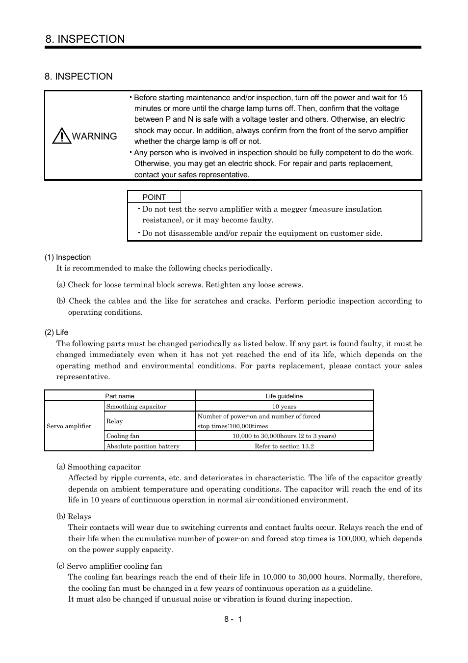 Inspection, Inspection warning | MITSUBISHI ELECTRIC Merservo MR-J2S- B User Manual | Page 132 / 236