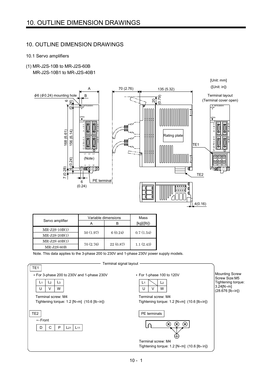 Outline dimension drawings, 1 servo amplifiers | MITSUBISHI ELECTRIC Merservo MR-J2S- B User Manual | Page 142 / 236