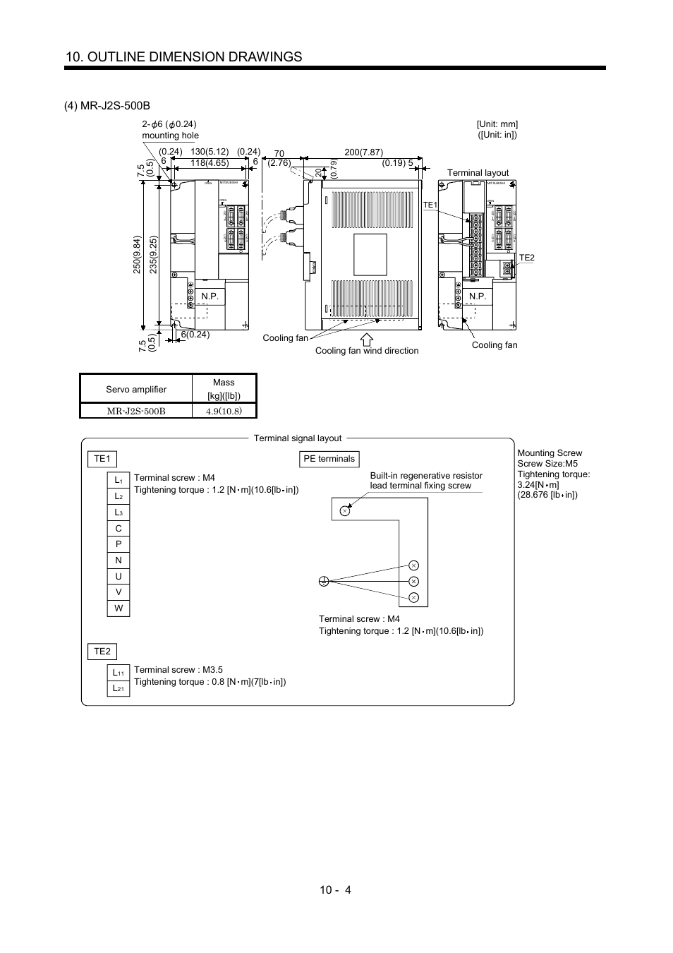 Outline dimension drawings | MITSUBISHI ELECTRIC Merservo MR-J2S- B User Manual | Page 145 / 236