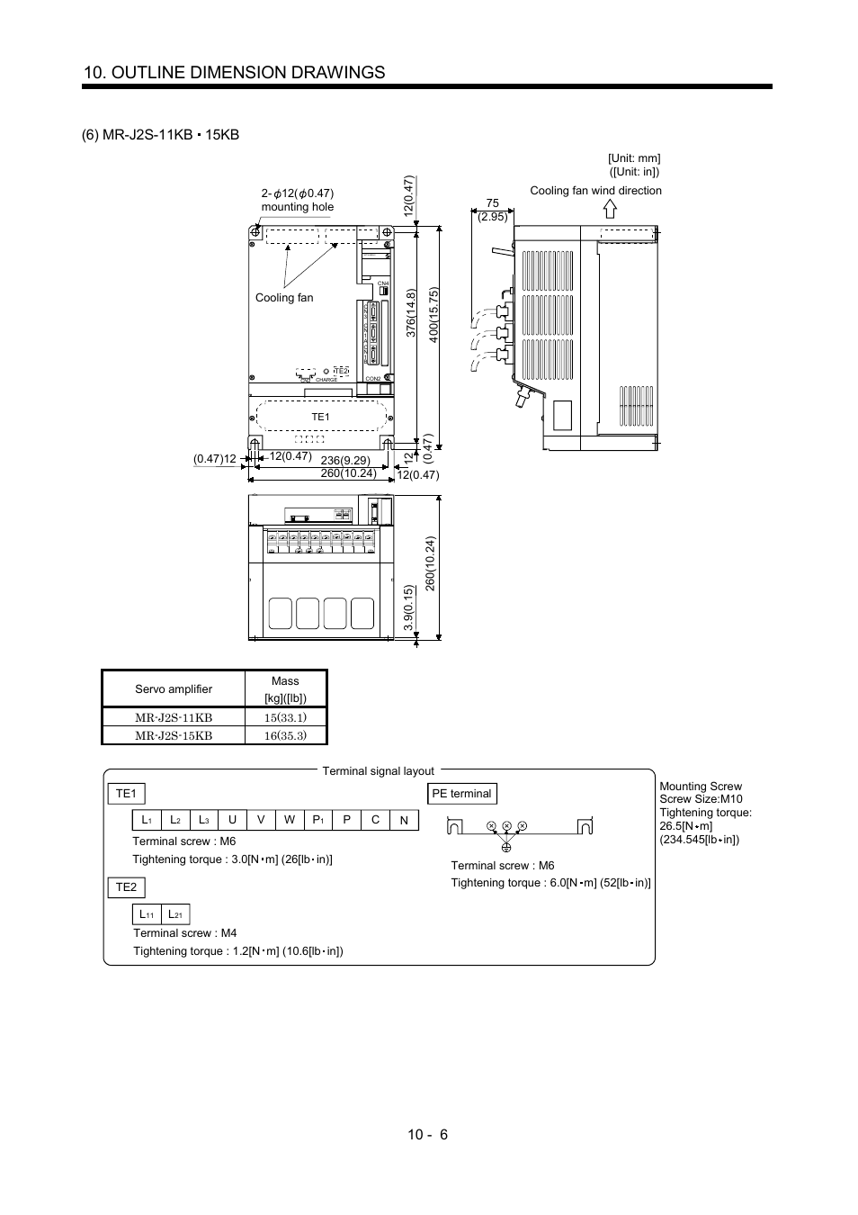 Outline dimension drawings | MITSUBISHI ELECTRIC Merservo MR-J2S- B User Manual | Page 147 / 236