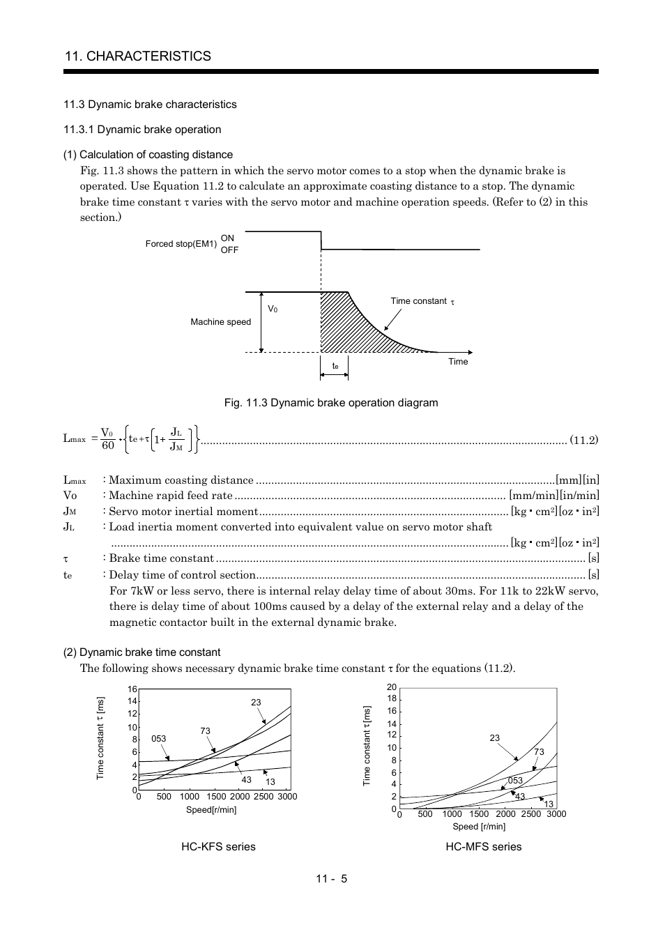 3 dynamic brake characteristics, 1 dynamic brake operation, Characteristics | MITSUBISHI ELECTRIC Merservo MR-J2S- B User Manual | Page 156 / 236