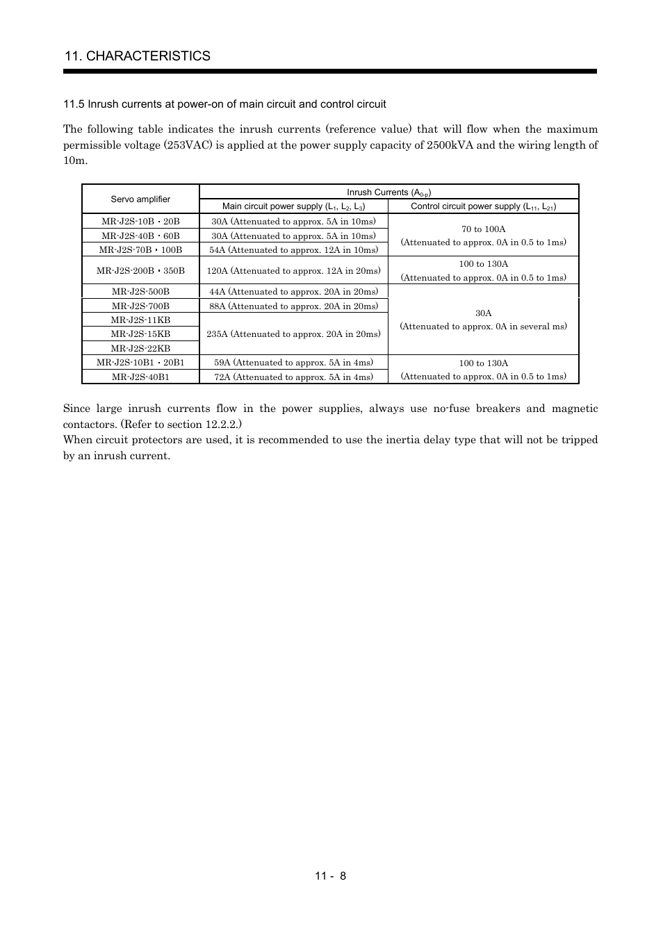 Characteristics | MITSUBISHI ELECTRIC Merservo MR-J2S- B User Manual | Page 159 / 236