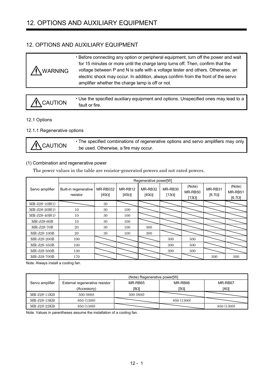 Options and auxiliary equipment, 1 options, 1 regenerative options | Options and auxiliary equipment warning, Caution | MITSUBISHI ELECTRIC Merservo MR-J2S- B User Manual | Page 160 / 236