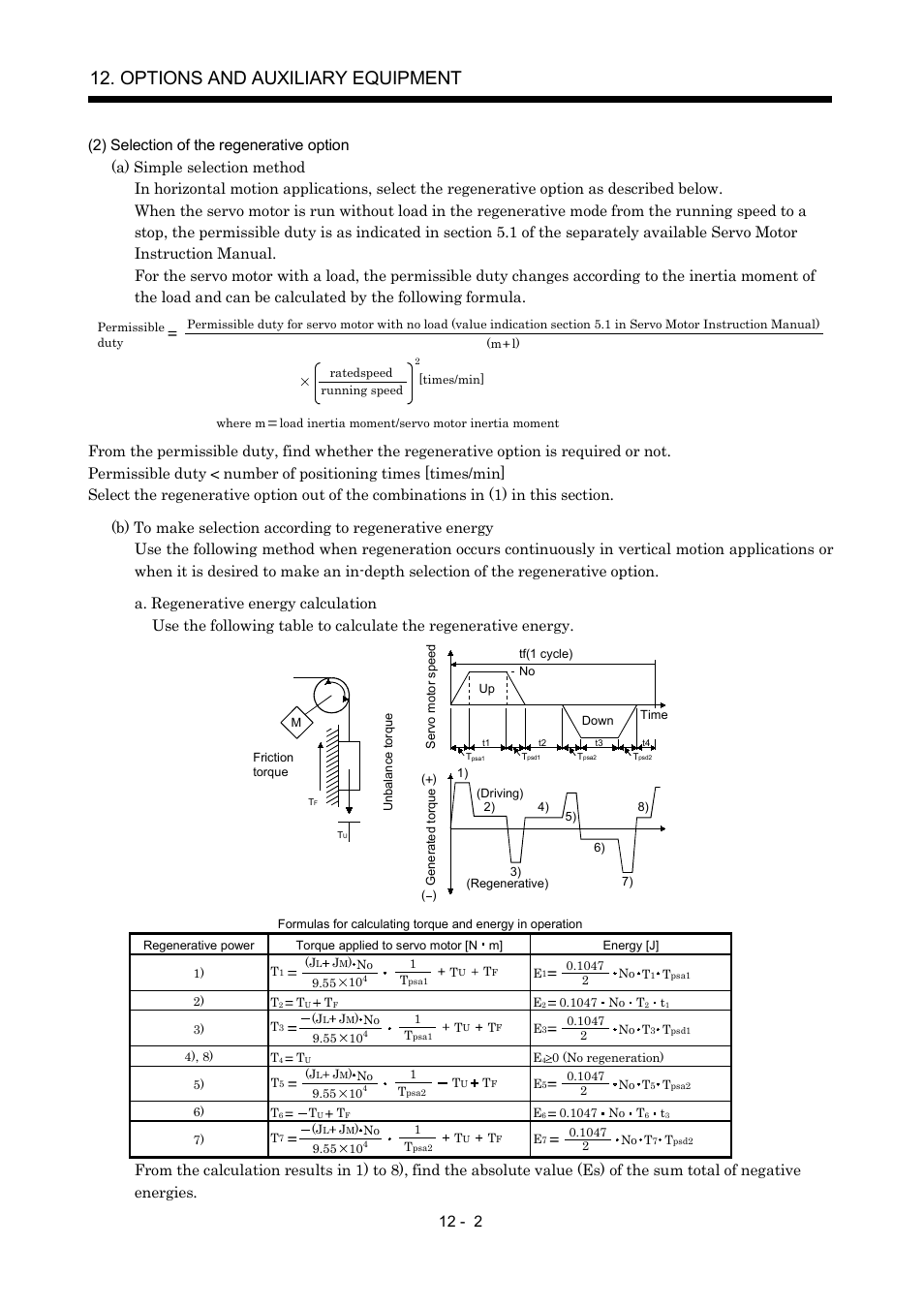 Options and auxiliary equipment | MITSUBISHI ELECTRIC Merservo MR-J2S- B User Manual | Page 161 / 236