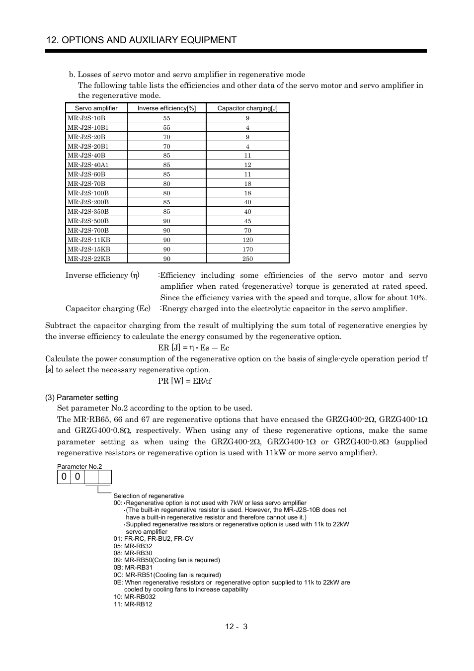 Options and auxiliary equipment | MITSUBISHI ELECTRIC Merservo MR-J2S- B User Manual | Page 162 / 236