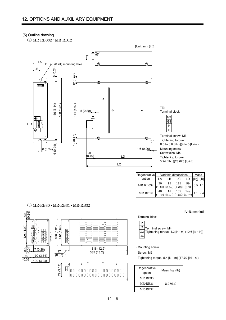 Options and auxiliary equipment | MITSUBISHI ELECTRIC Merservo MR-J2S- B User Manual | Page 167 / 236