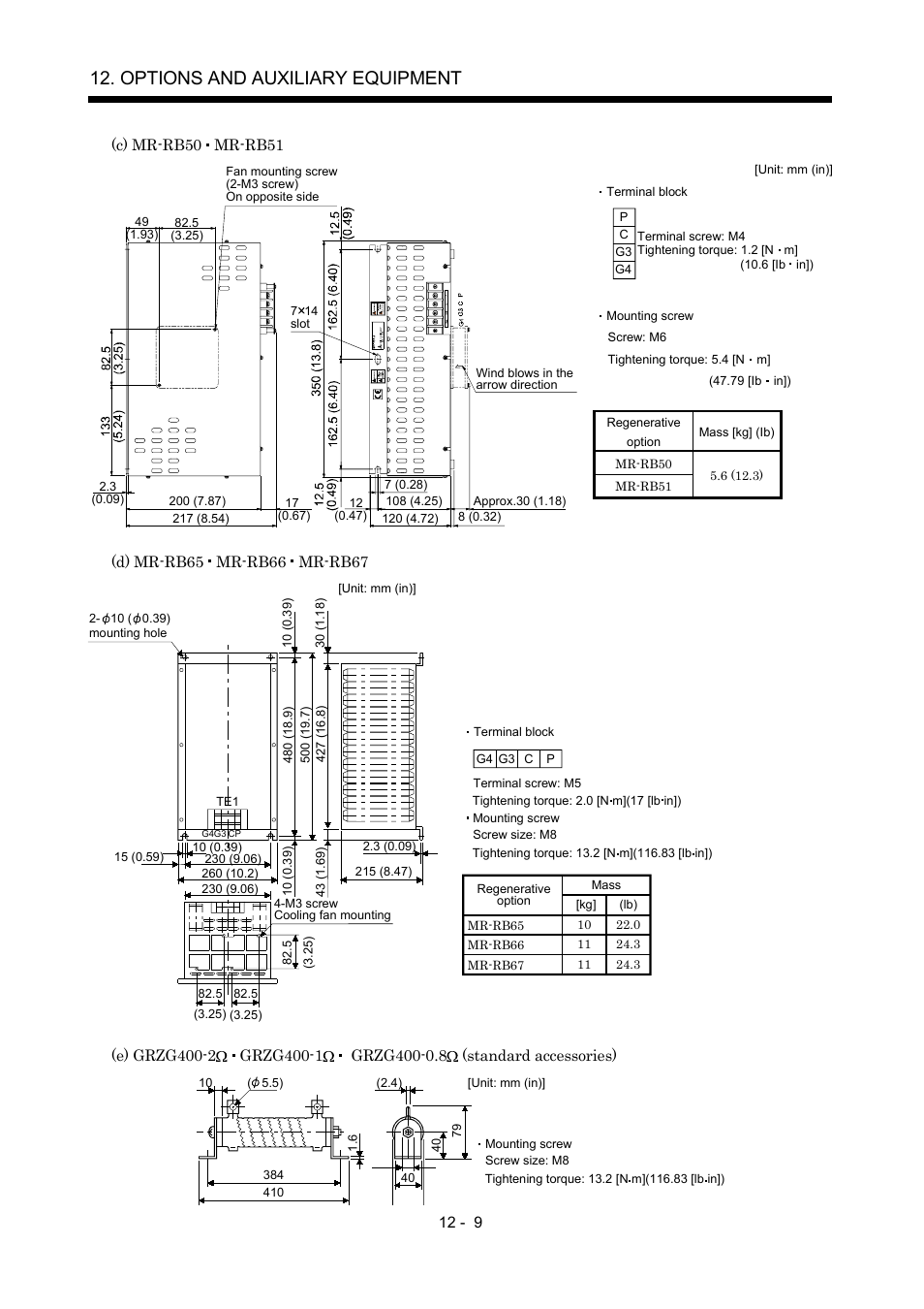 Options and auxiliary equipment | MITSUBISHI ELECTRIC Merservo MR-J2S- B User Manual | Page 168 / 236