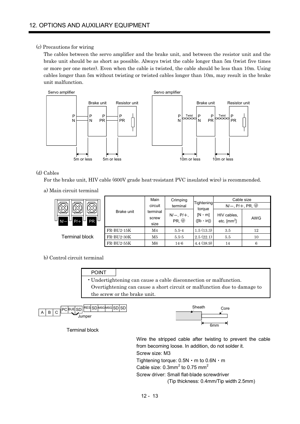 Options and auxiliary equipment | MITSUBISHI ELECTRIC Merservo MR-J2S- B User Manual | Page 172 / 236