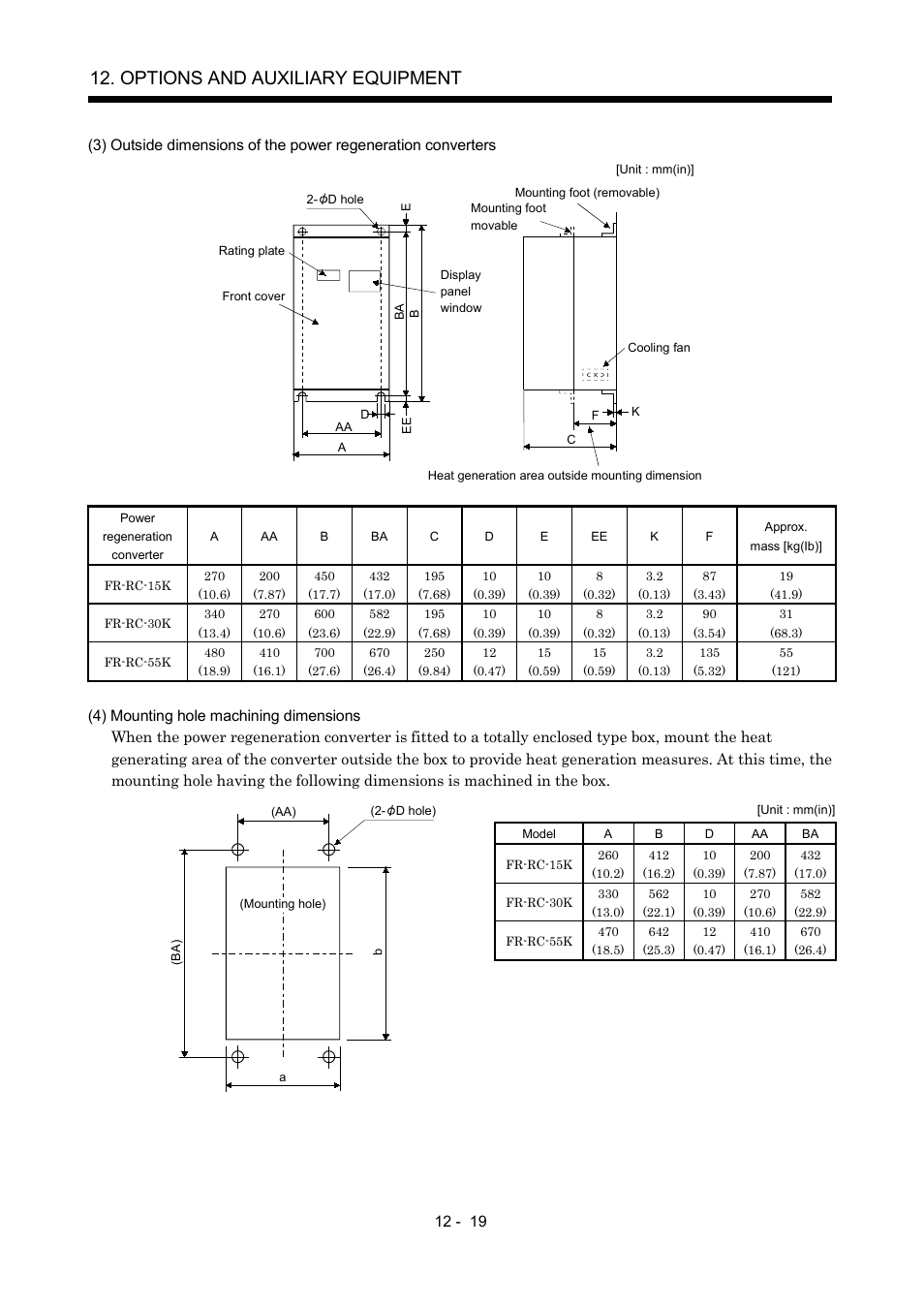 Options and auxiliary equipment | MITSUBISHI ELECTRIC Merservo MR-J2S- B User Manual | Page 178 / 236