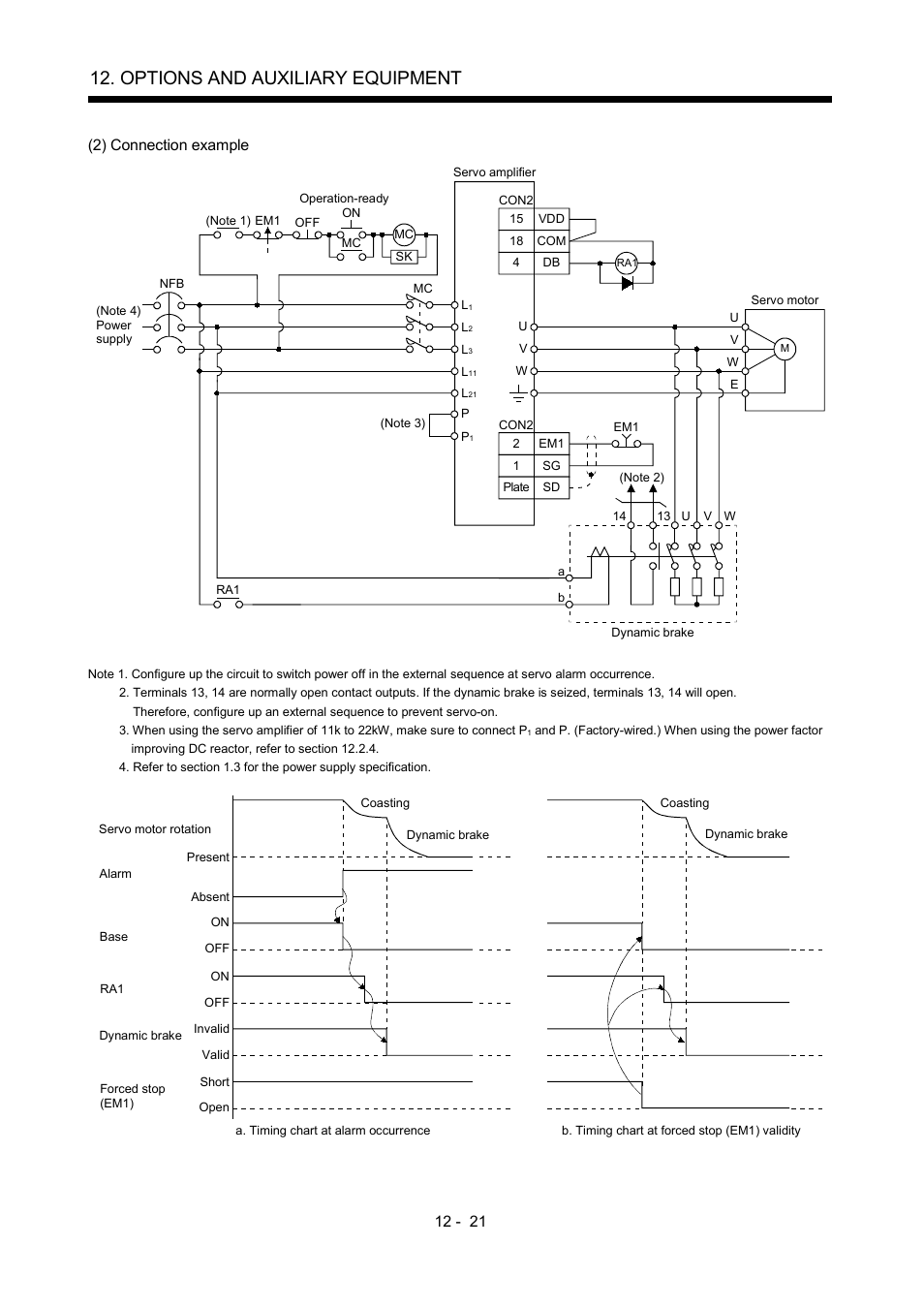 Options and auxiliary equipment | MITSUBISHI ELECTRIC Merservo MR-J2S- B User Manual | Page 180 / 236