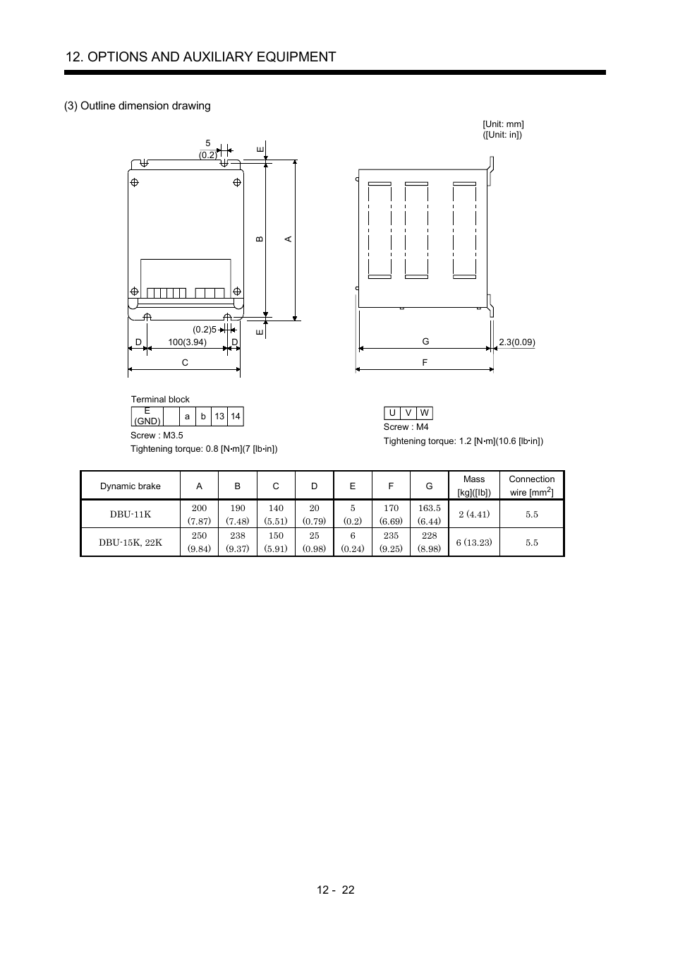 Options and auxiliary equipment | MITSUBISHI ELECTRIC Merservo MR-J2S- B User Manual | Page 181 / 236