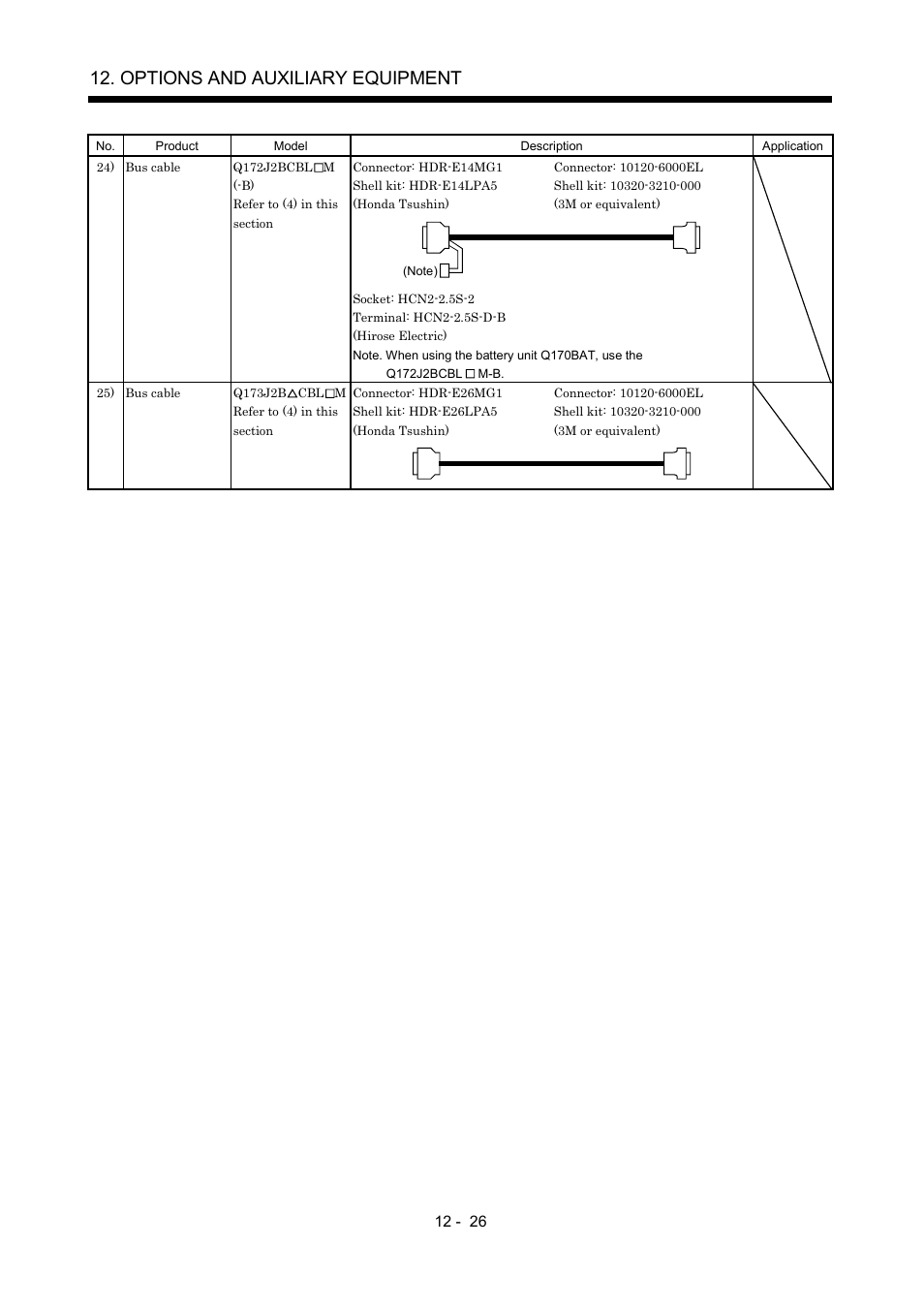 Options and auxiliary equipment | MITSUBISHI ELECTRIC Merservo MR-J2S- B User Manual | Page 185 / 236