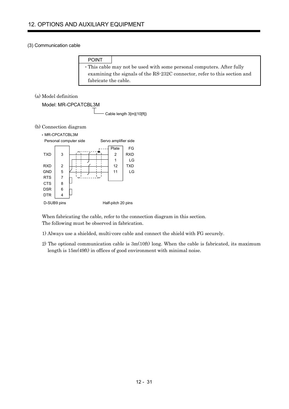 Options and auxiliary equipment | MITSUBISHI ELECTRIC Merservo MR-J2S- B User Manual | Page 190 / 236