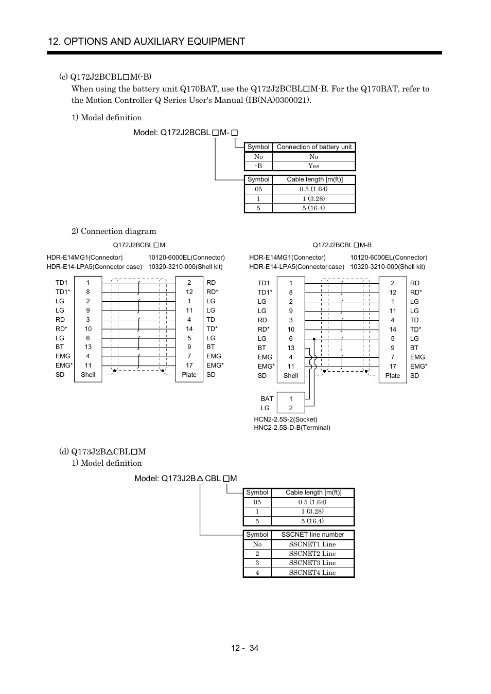 Options and auxiliary equipment, Model: q172j2bcbl m, Model: q173j2b cbl m | MITSUBISHI ELECTRIC Merservo MR-J2S- B User Manual | Page 193 / 236