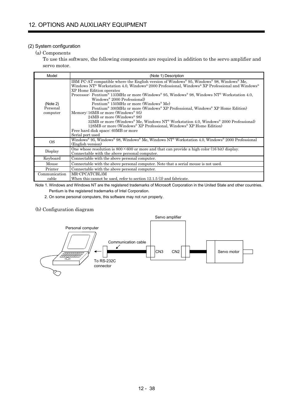 Options and auxiliary equipment, B) configuration diagram | MITSUBISHI ELECTRIC Merservo MR-J2S- B User Manual | Page 197 / 236