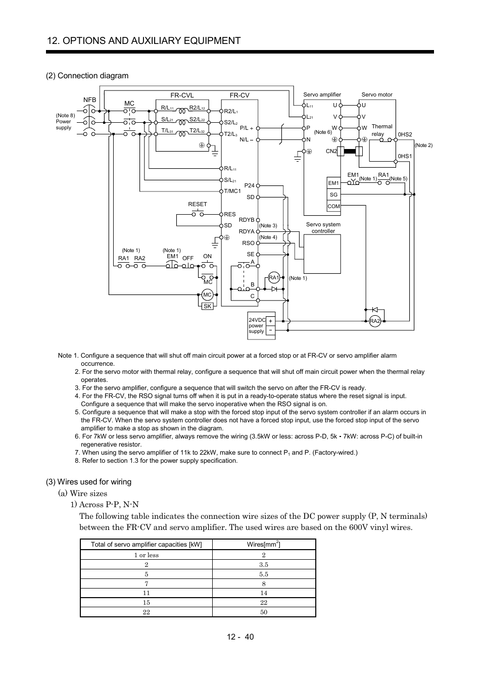 Options and auxiliary equipment, 2) connection diagram | MITSUBISHI ELECTRIC Merservo MR-J2S- B User Manual | Page 199 / 236