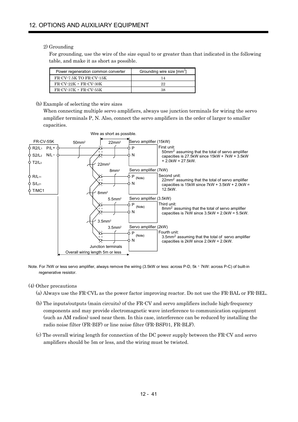 Options and auxiliary equipment | MITSUBISHI ELECTRIC Merservo MR-J2S- B User Manual | Page 200 / 236